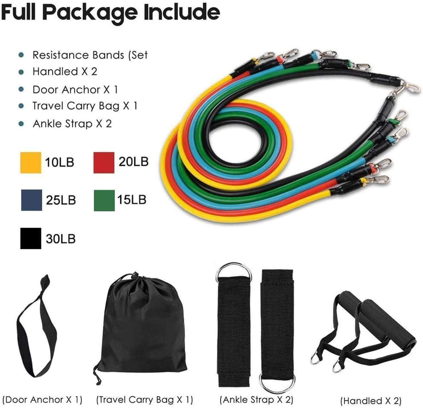 Resistance Band Set with Door  - Pilates Bar Kit With Resistance Bands recension och pris